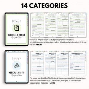 May include: An image displays a digital planner with 14 categories. The first category is "Personal & Family Information" and the second is "Medical & Health Information." The planner includes detailed forms for various aspects of life.