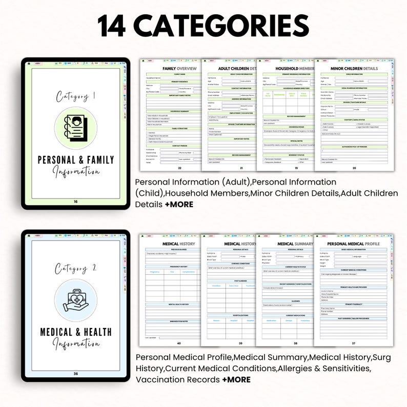 May include: An image displays a digital planner with 14 categories. The first category is "Personal & Family Information" and the second is "Medical & Health Information." The planner includes detailed forms for various aspects of life.