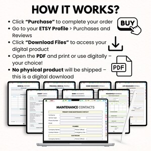 May include: A digital download guide displayed on a laptop and tablets, showing how to purchase and access the product. The guide includes instructions on downloading PDF files. The screens display forms for medical history, credit cards, and maintenance contacts.