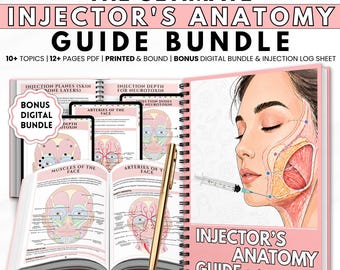 Aesthetic Injector Facial Anatomy Guide | Botox & Filler Reference Book | Cosmetic Injection Manual
