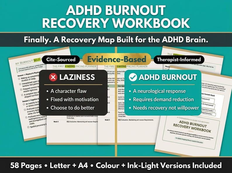 ADHD Burnout Cycle Recovery Workbook Printable PDF | Neurodivergent ...