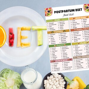 Postpartum Diet Food List Printable Post Pregnancy Nutrition Guide PDF ...