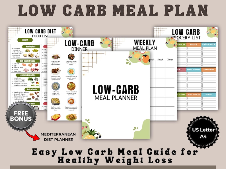 Low Carb Meal Plan Printable Weekly Weight Loss Meal Planner PDF ...