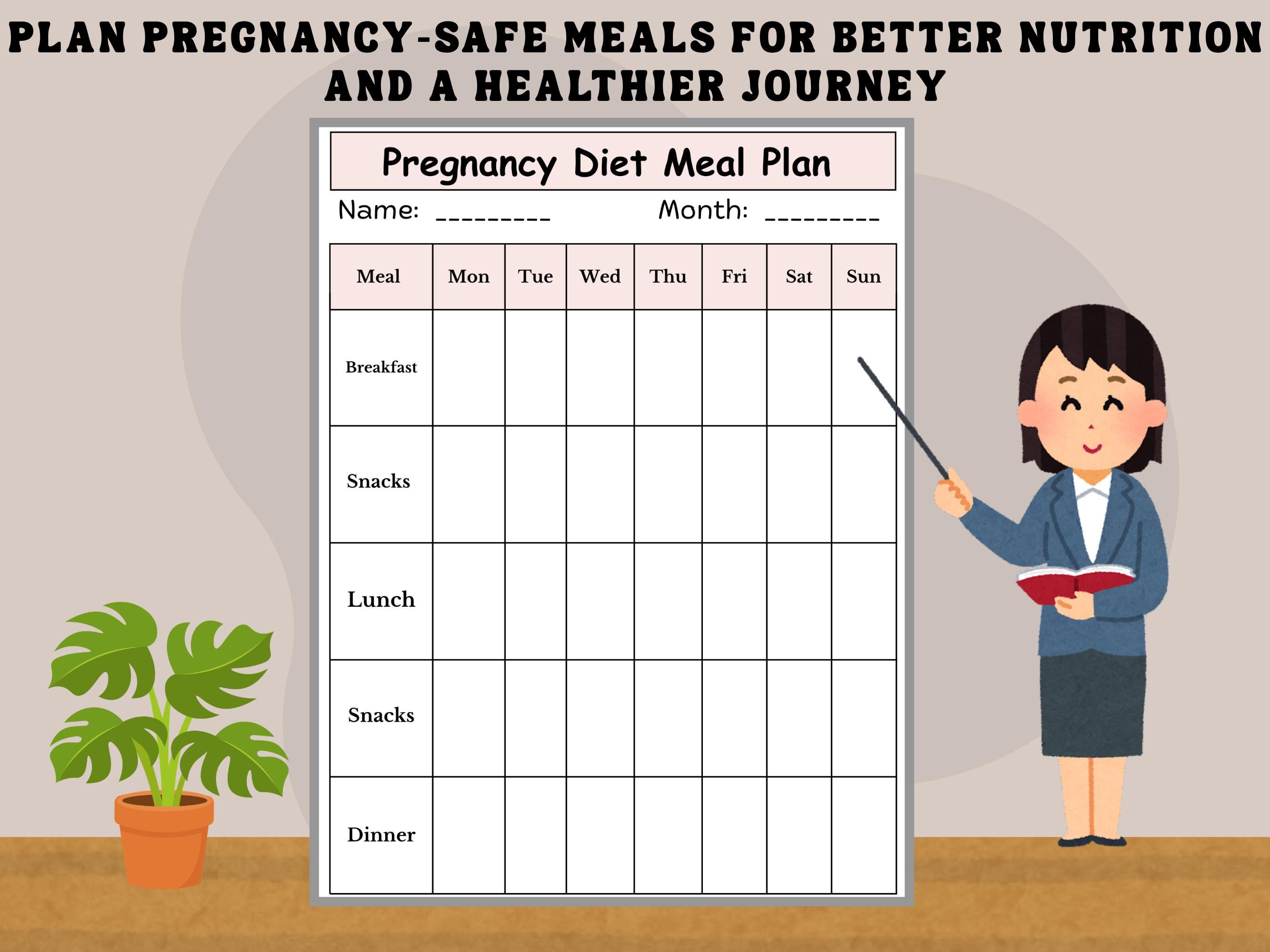 Pregnancy Diet Food List Printable, Foods to Eat and Avoid During ...