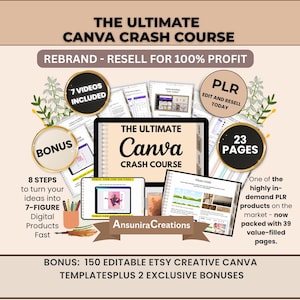 Puede incluir: Anuncio de un curso intensivo de Canva. La imagen presenta una tableta que muestra el título del curso, rodeada de documentos, gráficos y texto. El texto incluye "Rebrand - Resell for 100% Profit" y "Bonus: 150 plantillas creativas de Etsy Canva editables".