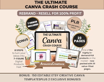 Curso intensivo de Canva PLR, formación editable en Canva con vídeos, guía paso a paso para aprender Canva, curso de Canva para principiantes, producto digital.