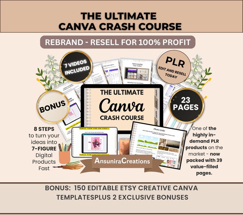 Canva Crash Course PLR, Editable Canva Training With Videos, Learn ...