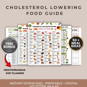May include: A collection of printable guides for a cholesterol-lowering diet, including a Mediterranean diet planner. The guides feature lists of foods to avoid and meal ideas. The image includes the text "Cholesterol Lowering Food Guide".