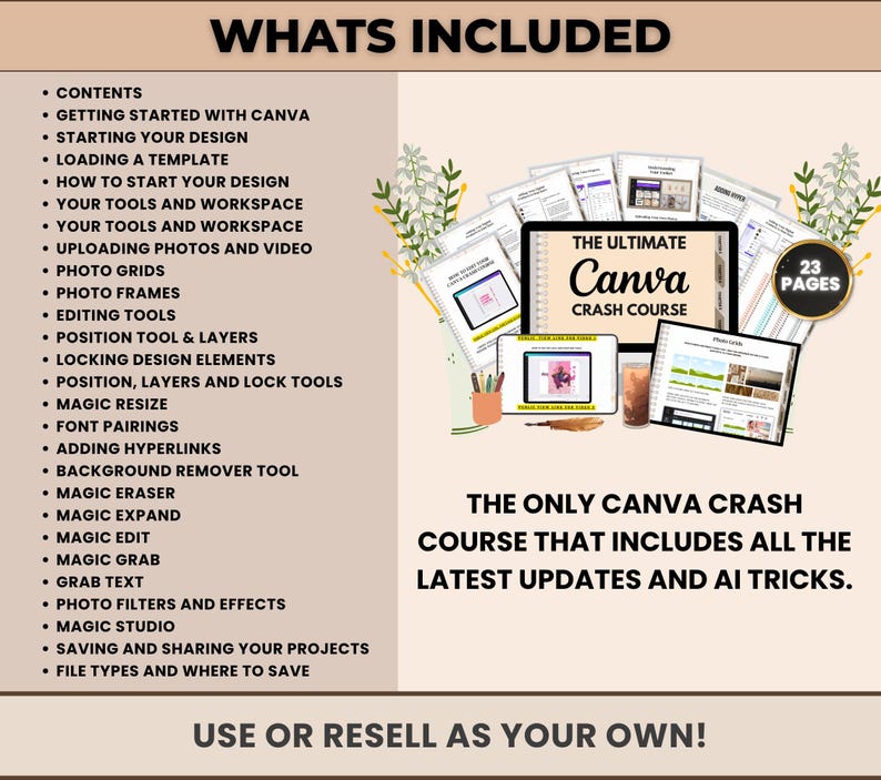 Canva Crash Course PLR, Editable Canva Training With Videos, Learn ...