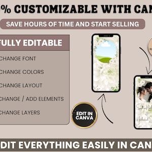 May include: A digital marketing graphic with the text "100% Customizable with Canva". The image shows two smartphones with floral and wedding photo designs. Text includes "Fully Editable" and "Edit in Canva".