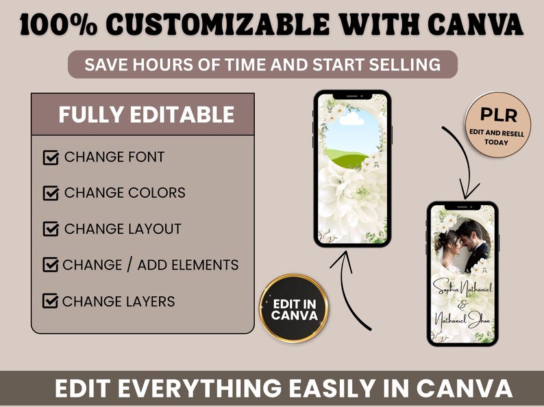 May include: A digital marketing graphic with the text "100% Customizable with Canva". The image shows two smartphones with floral and wedding photo designs. Text includes "Fully Editable" and "Edit in Canva".