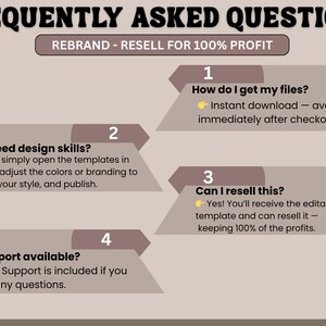 May include: A beige graphic with the text "FREQUENTLY ASKED QUESTIONS" in a bold, black font. The graphic includes questions about file access, design skills, reselling, and support, with answers provided in a smaller font.