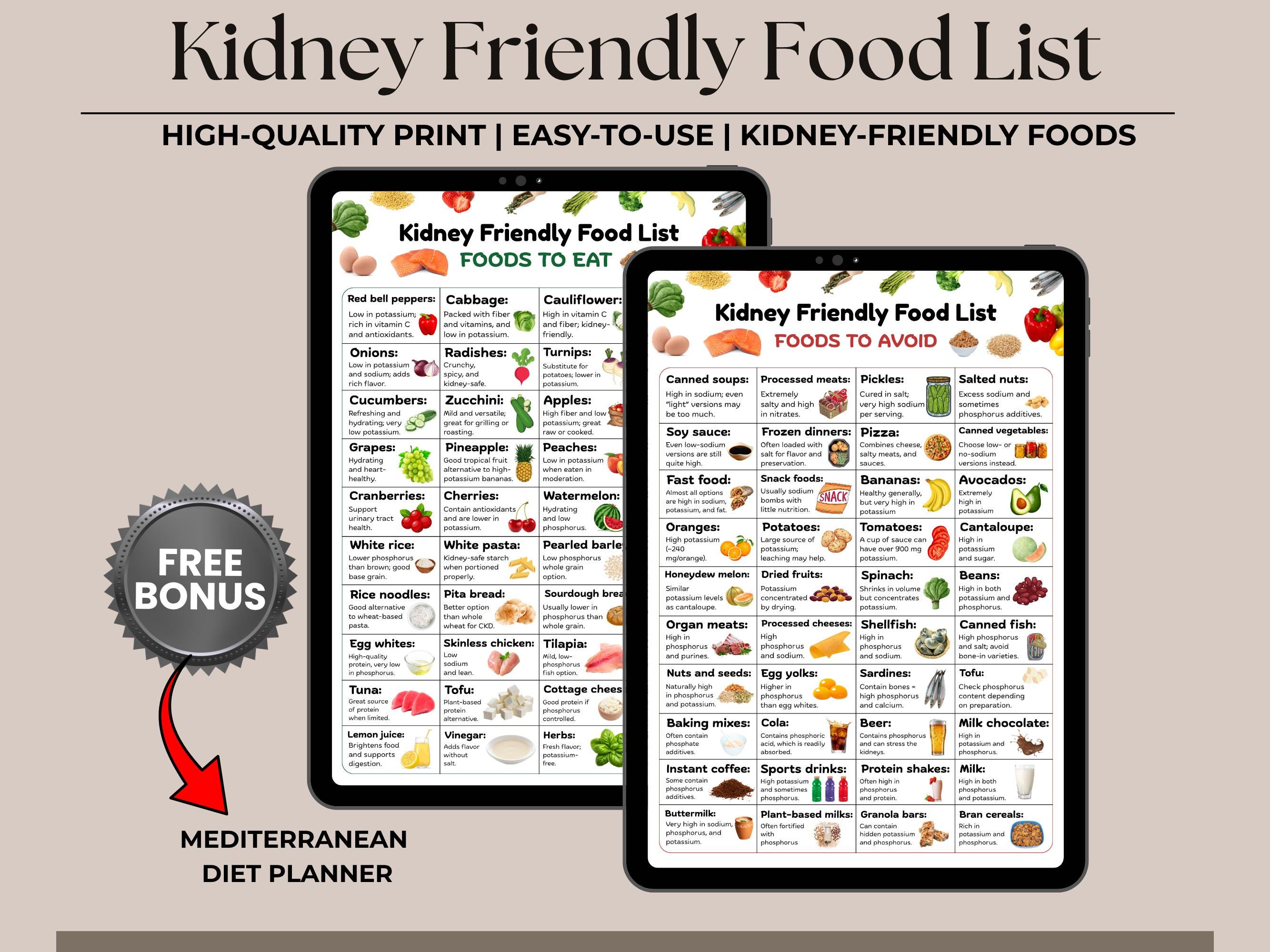 Kidney Friendly Food List Printable Nutrition Chart Renal Diet Eat ...