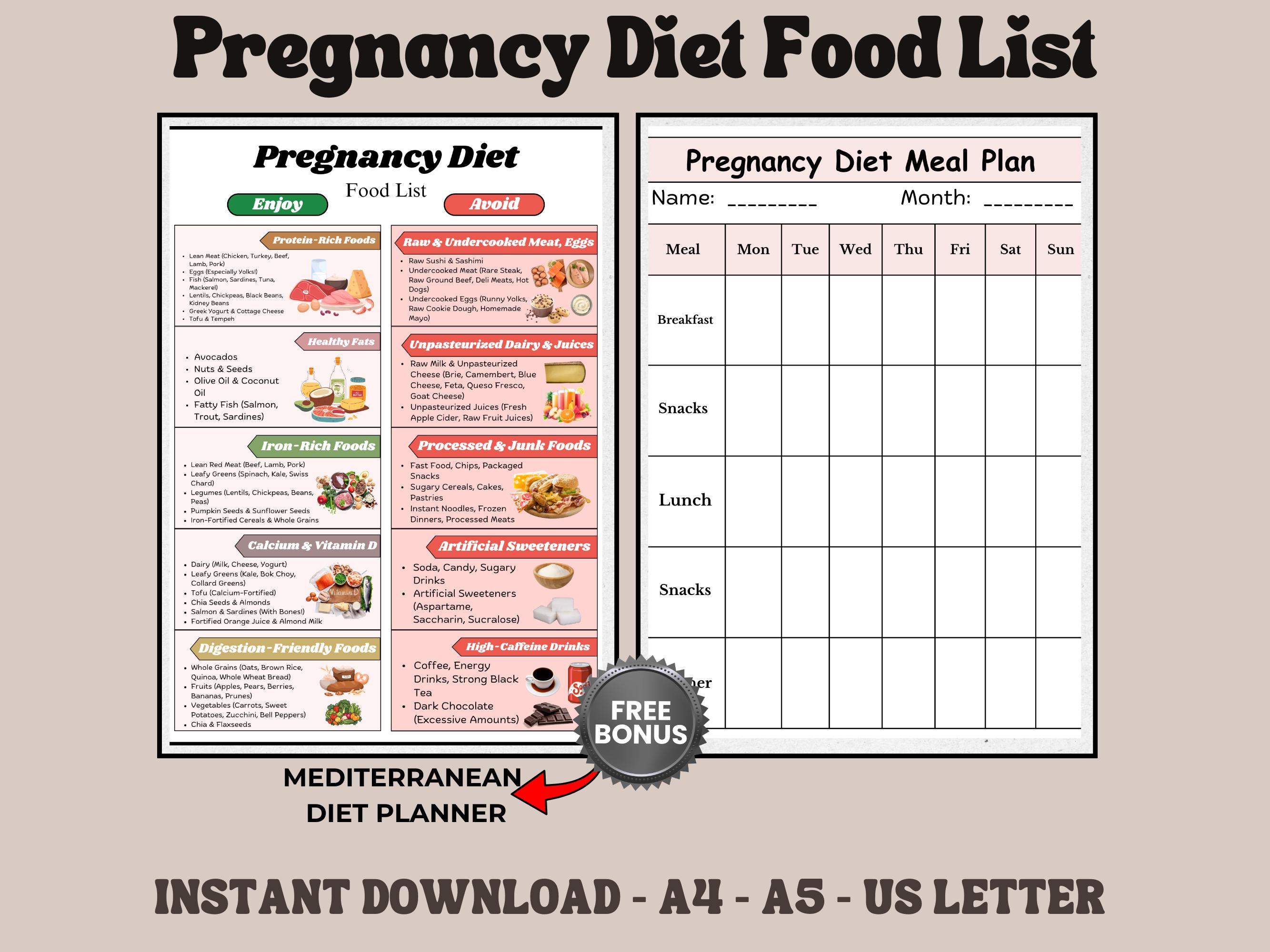 Pregnancy Diet Food List Printable, Foods to Eat and Avoid During ...