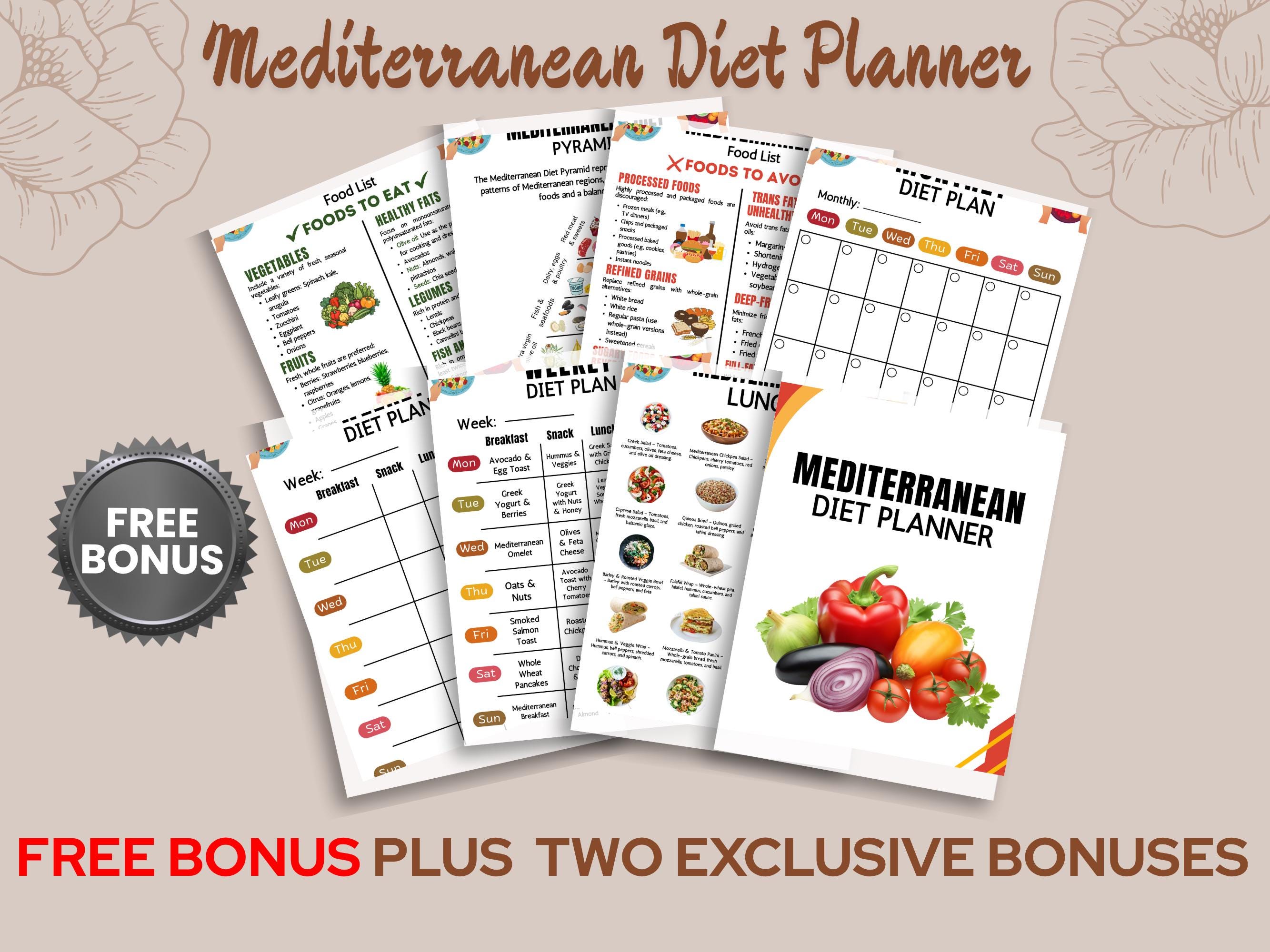 Pregnancy Diet Food List Printable, Foods to Eat and Avoid During ...