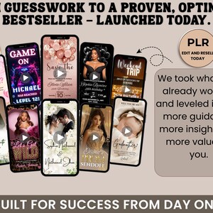 May include: A promotional image showcasing multiple smartphones displaying various event invitations. The phones feature designs for birthdays, weddings, and other celebrations. Text includes "FROM GUESSWORK TO A PROVEN, OPTIMIZED BESTSELLER - LAUNCHED TODAY."