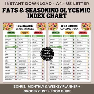 Fats and Seasoning Glycemic Index Chart Printable, Low Medium High GI Foods List, Oils Herbs Spices Sweets GI Guide PDF, Blood Sugar Chart