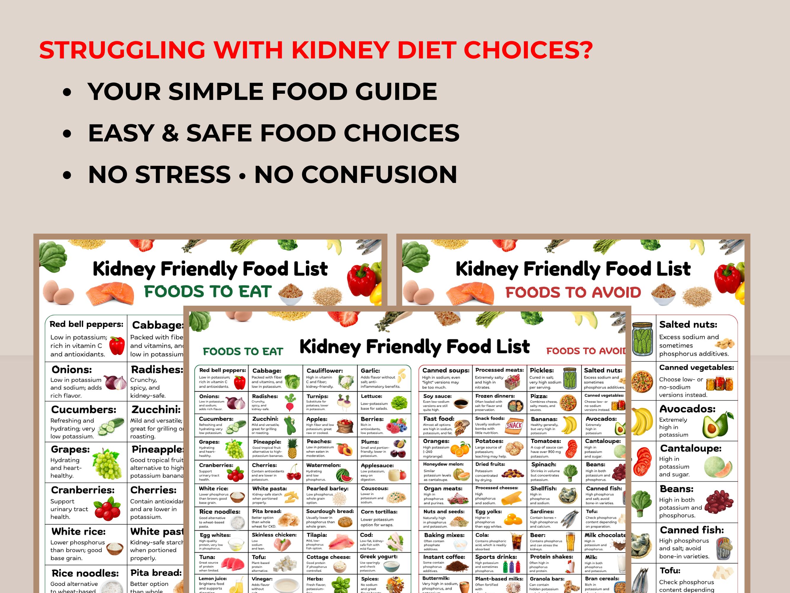 Kidney Friendly Food List Printable Nutrition Chart Renal Diet Eat ...
