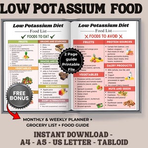 Könnte beinhalten: Eine druckbare Lebensmittelliste für eine kaliumarme Ernährung, mit Lebensmitteln, die man essen und vermeiden sollte. Enthält Obst, Gemüse, Getreide, Proteinquellen und Milchalternativen. Sofortiger Download verfügbar.