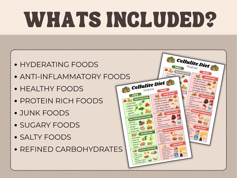 Cellulite Food Chart Printable, Foods to Eat and Avoid PDF, Anti ...