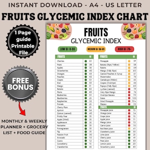 May include: A printable fruits glycemic index chart, listing fruits and their glycemic index values. The chart is colour-coded and includes a bonus offer for a monthly planner and grocery list. The text reads "Fruits Glycemic Index Chart".