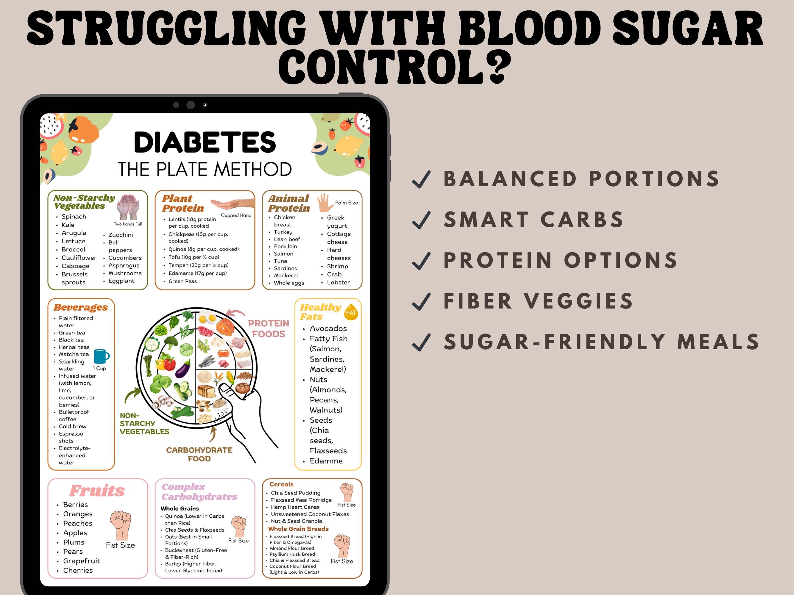Diabetes Plate Method Chart Printable, Diabetic Portion Plate Guide ...