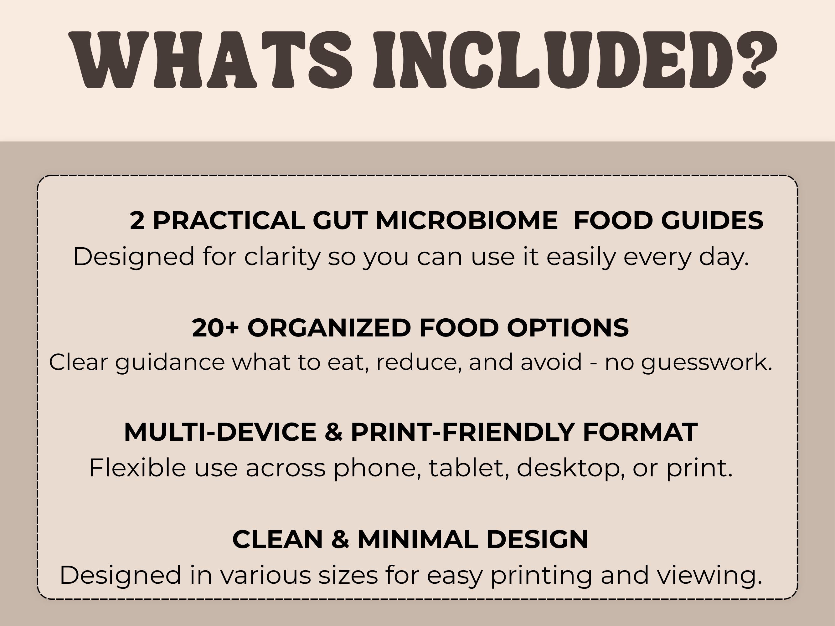 Gut Microbiome Diet Chart Printable, Foods to Eat and Avoid for Gut ...