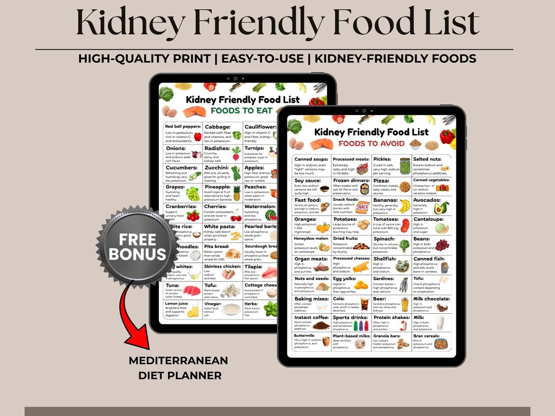 Kidney Friendly Food List Printable Nutrition Chart Renal Diet Eat ...