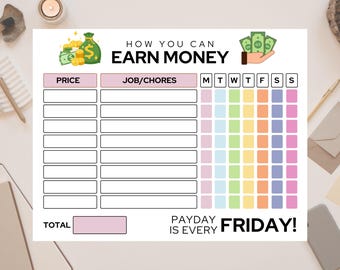 How to Earn Money Chart | Editable Allowance Chore Chart for Kids | Printable Responsibility  Tracker | Incentive Chart | Canva Template