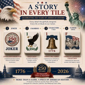 May include: A set of four Mahjong tiles featuring American themes, including a 250th anniversary seal, a bald eagle, the Liberty Bell, and Mount Rushmore. The text reads A STORY IN EVERY TILE, CELEBRATING 250 YEARS OF AMERICAN HISTORY, 1776-2026.