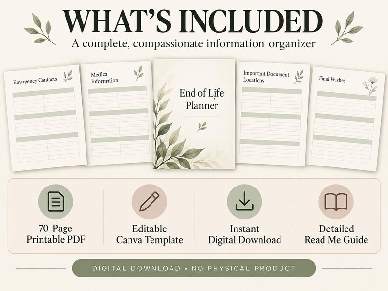 End of Life Planner Printable, Just in Case Binder, Final Wishes ...