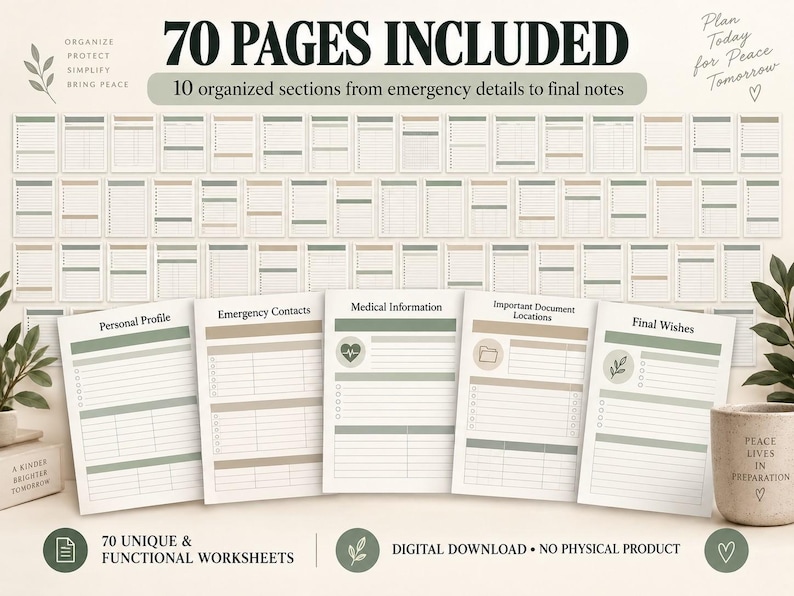 End of Life Planner Printable, Just in Case Binder, Final Wishes ...