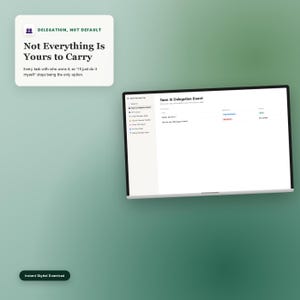 Notive-Vorlage für Geschäftsinhaber mit ADHS, Team-Delegationsboard, SOP-Bibliothek, Operations-Dashboard für Unternehmer