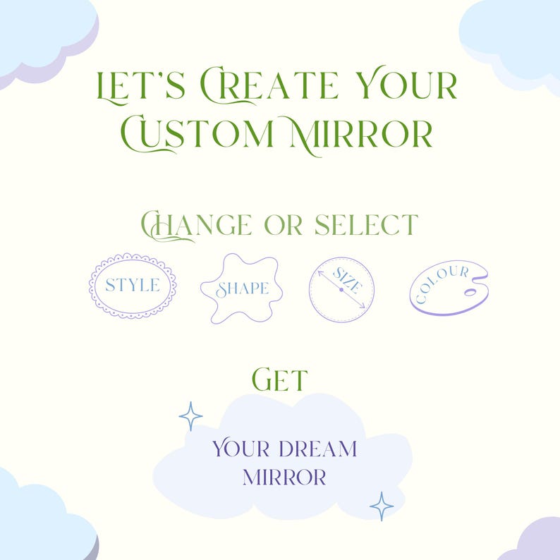 Custom stained glass mirror infographic with options for style shape size and color