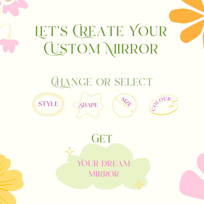 Custom stained glass floral mirror infographic with size options and design details