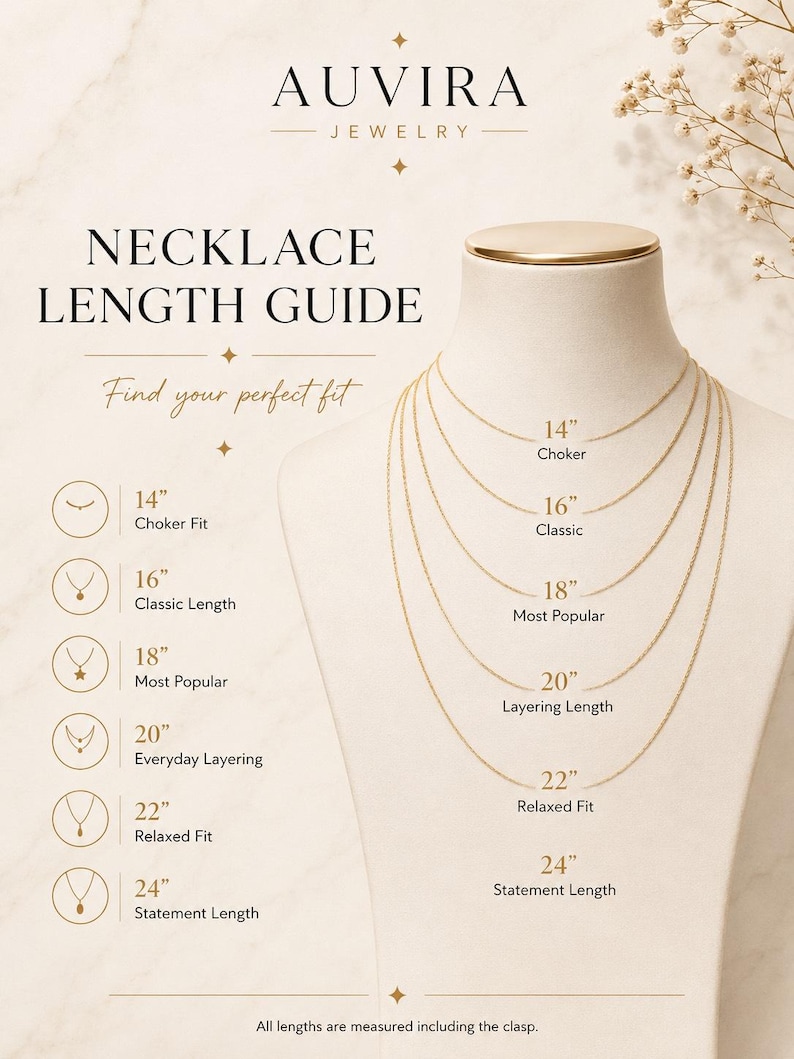 May include: A necklace length guide by Auvira Jewelry featuring a beige mannequin bust displaying six gold chains ranging from 14 to 24 inches. Text labels include Choker, Classic, Most Popular, Layering Length, Relaxed Fit, and Statement Length.