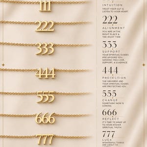 May include: A collection of nine gold-toned necklaces, each featuring a three-digit number pendant from 111 to 999. The text AUVIRA JEWELRY appears at the top, with a list of numbers and their corresponding spiritual meanings displayed on the right side.