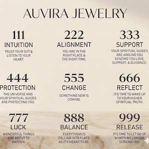 May include: A beige graphic with the text "AUVIRA JEWELRY" at the top. Below are nine sections with numbers and corresponding words like "Intuition," "Alignment," and "Support," each with a short description. The background has a marble-like texture.