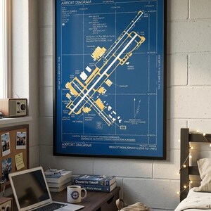 May include: A framed airport diagram poster with a blue background and yellow markings. The diagram includes runways, taxiways, and airport features. The text "AIRPORT DIAGRAM" is visible. The poster is displayed on a white brick wall.