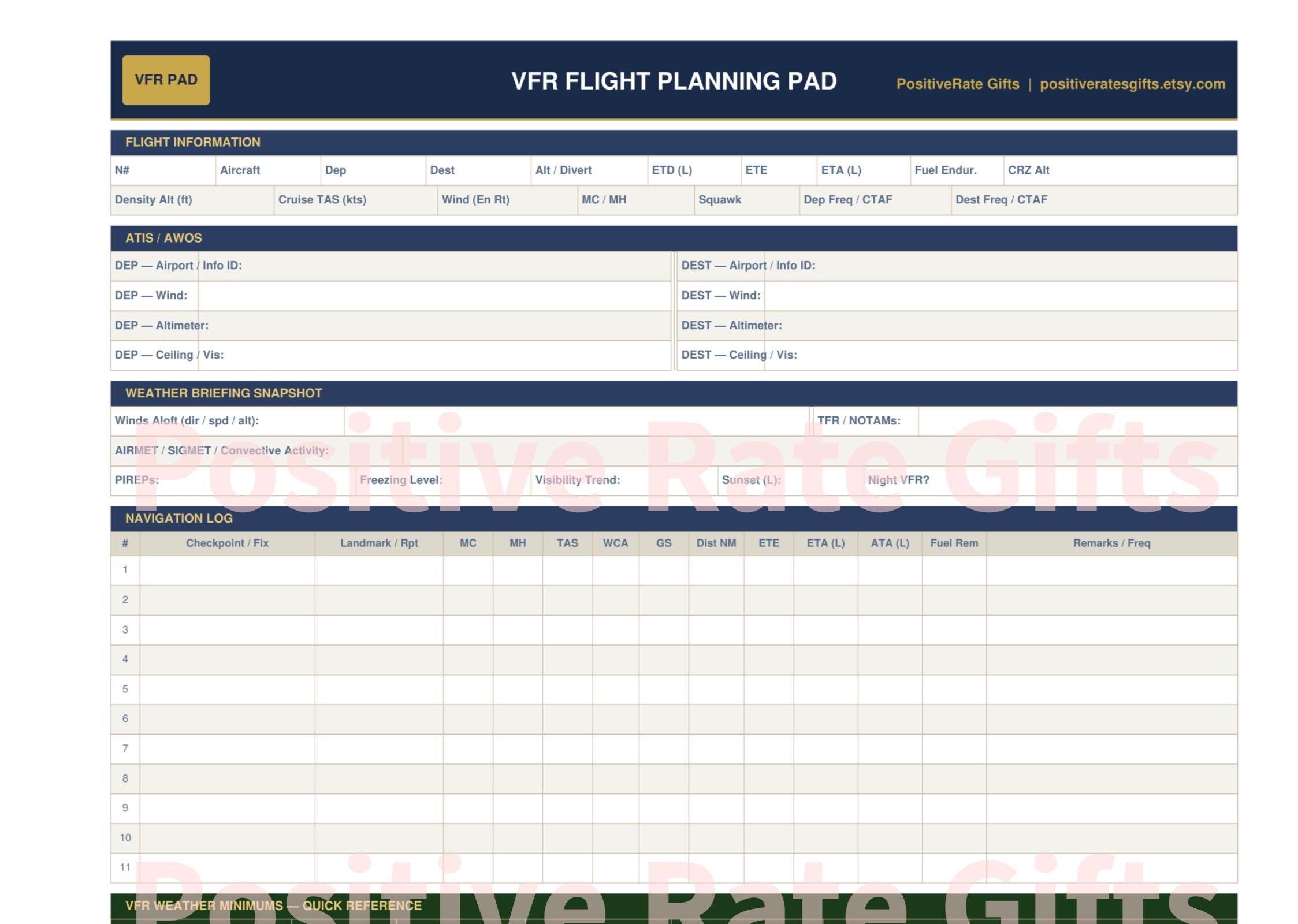 VFR Flight Planning Pad | Digital Download | Printable & iPad ...