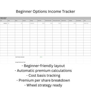 Könnte beinhalten: Eine Tabelle mit dem Titel "Beginner Options Income Tracker" mit Spalten für Finanzdaten, einschließlich Aktien, Kontrakte und Ausübungspreis. Text hebt anfängerfreundliches Layout und automatische Prämienberechnungen hervor.