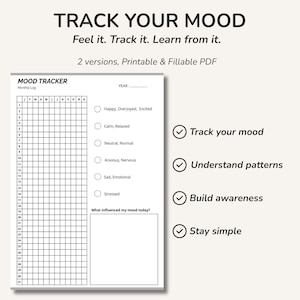 Pode incluir: Um rastreador de humor imprimível com o texto "TRACK YOUR MOOD" e o slogan "Feel it. Track it. Learn from it." O rastreador inclui um registro mensal, opções de humor e um espaço para anotar influências.