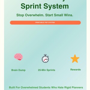 May include: A teal and white graphic with the text "ADHD Study Sprint System." It includes a brain icon, a stopwatch icon, and a star icon, with the words "Brain Dump," "25-Min Sprints," and "Rewards" below them. The text "Stop Overwhelm. Start Small Wins." is also included.