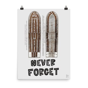 Black History Poster: Middle Passage Diagram - Never Forget Art Print