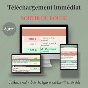 Excel-Budgettabelle – Dispokredit abbauen – Verbraucherkredit-Überwachung – Schuldenmanagement – Kreditrückzahlung – Sofort-Download