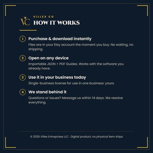 Make.com Automated Invoice Reminders Blueprint, Importable Template Plus Setup Guide, Accounts Receivable, Small Business image 5