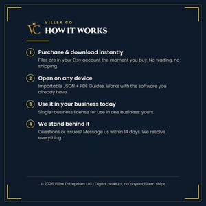 Make.com Onboarding Blueprint, Importable Client Automation Template, Setup Guide and Email Templates Included image 5