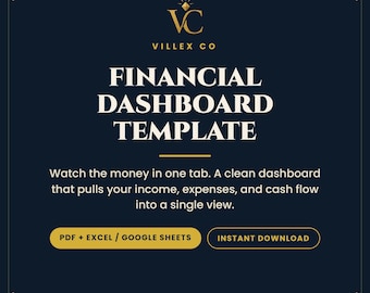 All-in-One Financial Dashboard for Small Business, Income Expense and Cash Flow Tracker, Excel and Google Sheets