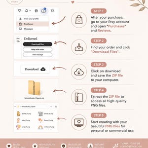 May include: An instructional infographic titled ACCESSING YOUR FILES by Veloza Studio. It outlines five steps to download digital purchases from Etsy, showing icons for account navigation, file downloading, ZIP extraction, and PNG file usage.