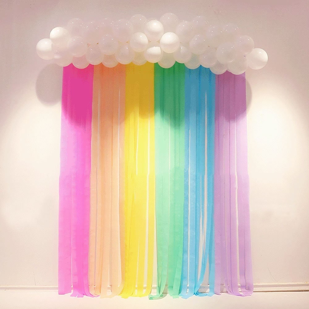 Happy Birthday Rainbow Surprise Party Balloons Streamers Decor Pack- Kids  Birthday Party Balloon Decor-diy Balloon Backdrop Decor - Etsy, image size:1000x1000